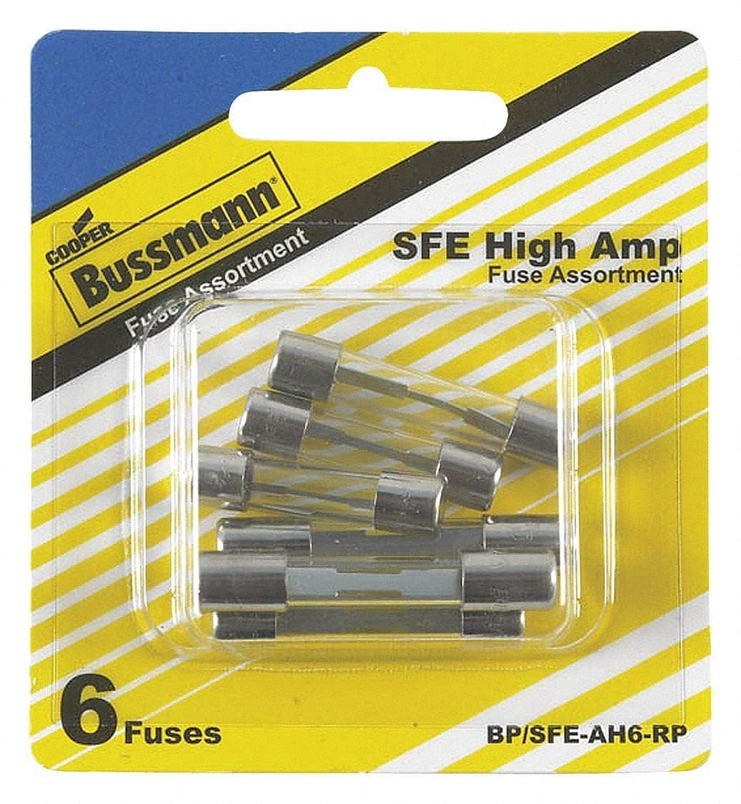 Circuit Breaker/Fuse Kit