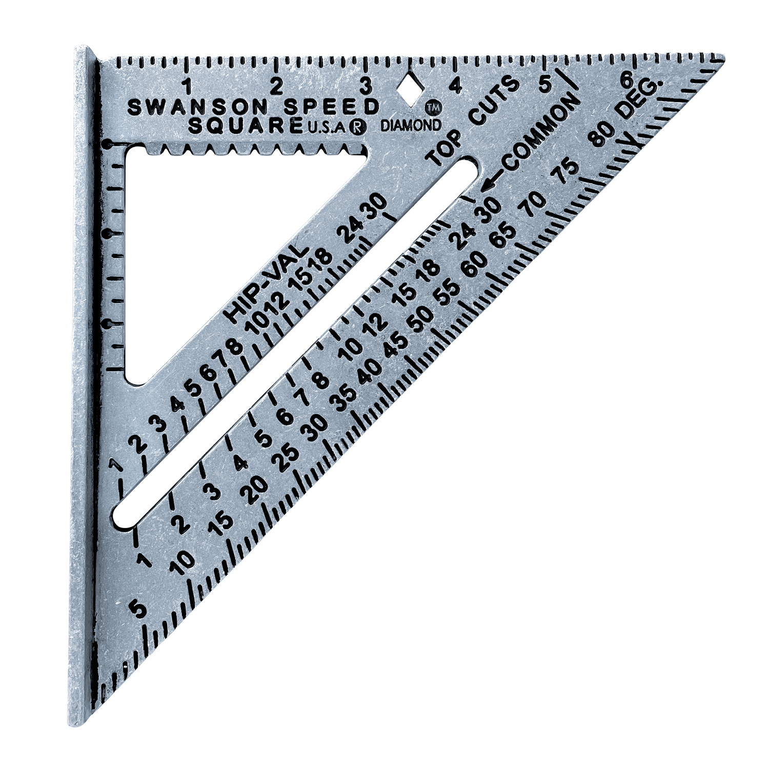 Speed Square